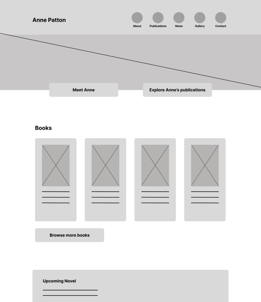 Lo-Fi Wireframe (from Figma) for Anne Patton's Home Page.